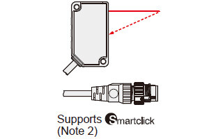 M12 connector type