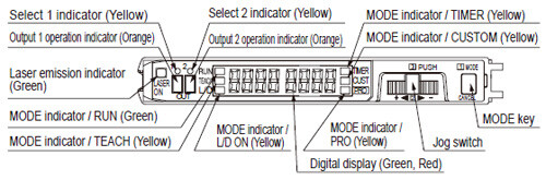 Part description (Amplifier)