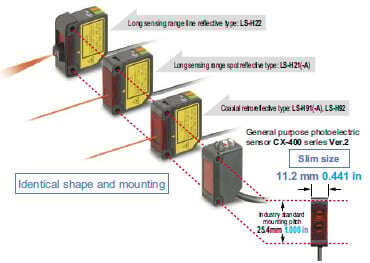 Industry standard mounting pitch