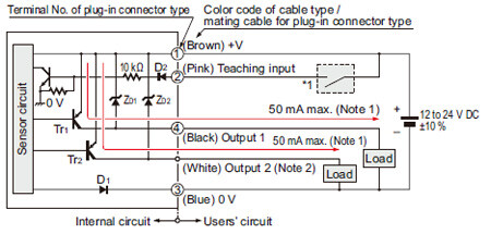 PNP output type LX-101-P(-Z)