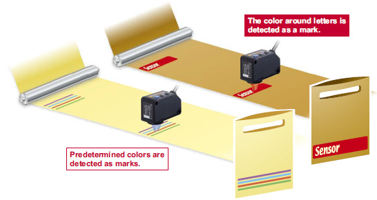 Color mode [High precision discrimination]