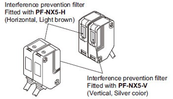 Interference prevention filter
