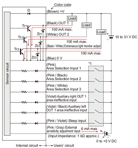 PX-24ES PX-23ES I/O circuit diagram