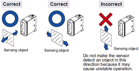 sensor mounting direction