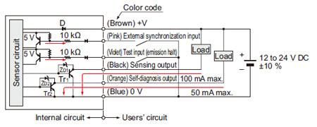 SU-75 I/O circuit diagram