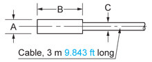 Micro-size Inductive Proximity Sensor GA-10/GH (Discontinued Products)