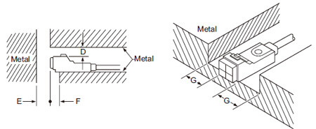 Top sensing type
