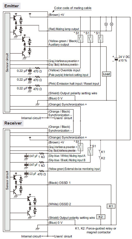 I/O circuit diagram In case of using I/O circuit for PNP output