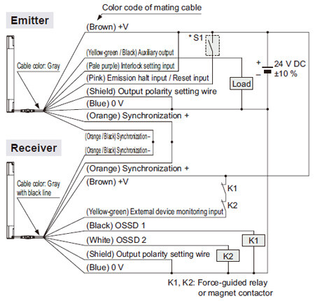 Connection example In case of using I/O circuit for PNP output