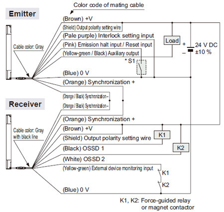 Connection example In case of using I/O circuit for NPN output