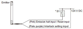 Connection example In case of setting the interlock function to “enabled (manual reset)”