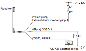 Connection example In case of setting the external device monitoring function to “enabled”