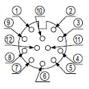 SF-C12 Pin layout for safety light curtain connectors