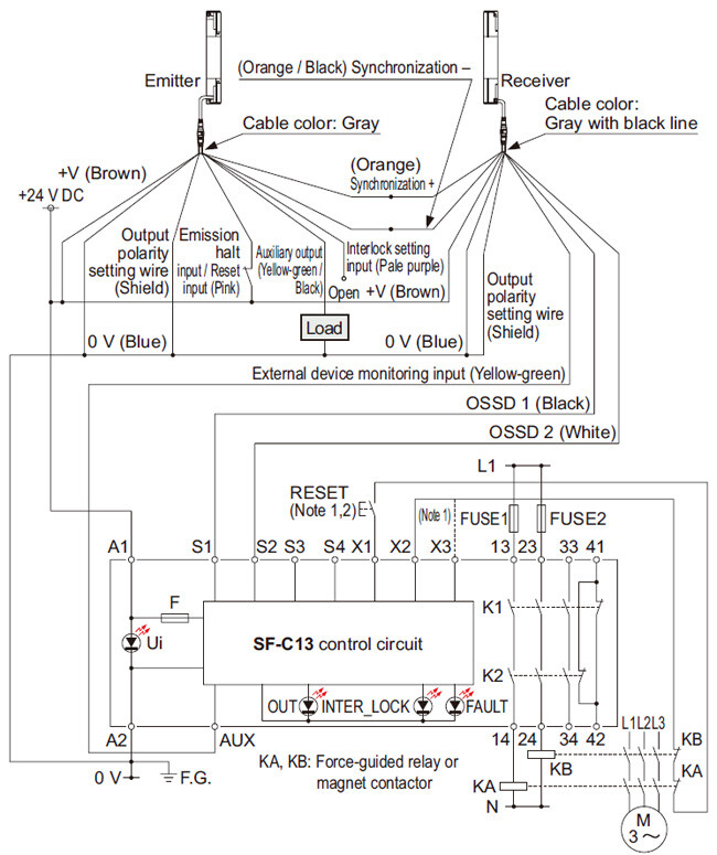 SF-C13 For PNP output (minus ground)