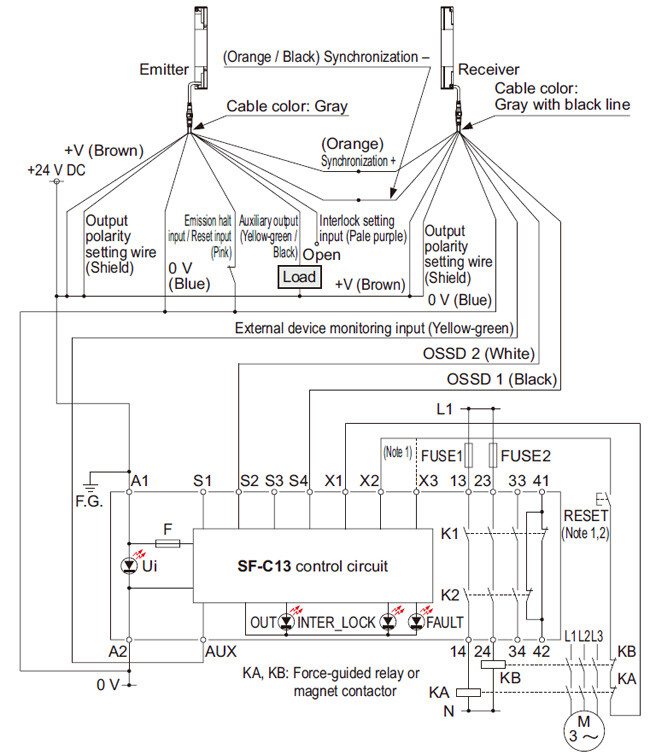 SF-C13 For NPN output (plus ground)