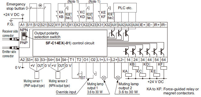 SF-C14EX(-01) For NPN output (plus ground)