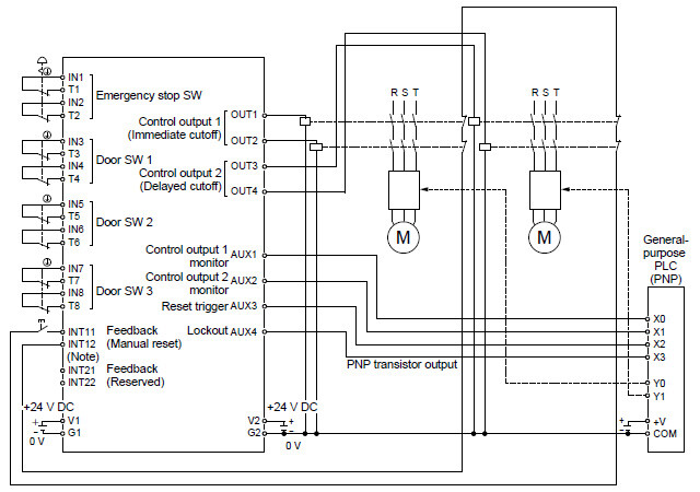 Logic No.1 Overall stop control (Manual reset mode)