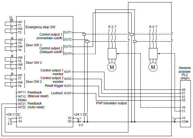 Logic No.1 Overall stop control (Auto reset mode)