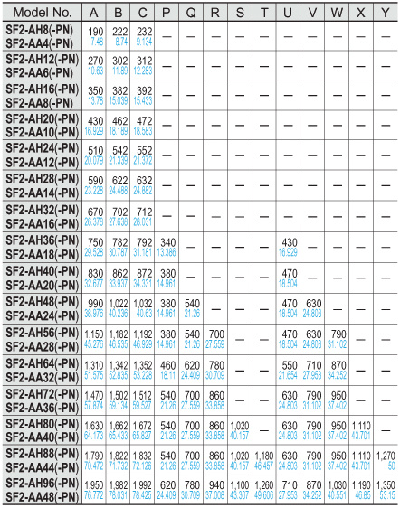 SF2-AH□(-PN) SF2-AA□(-PN)