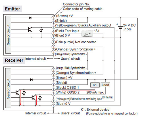 NPN output type I/O circuit diagram In case of setting the external device monitoring function to disabled