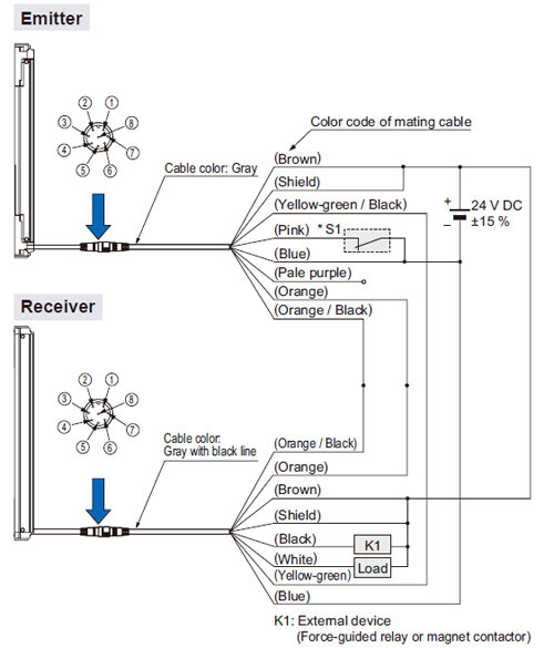 NPN output type Wiring diagram In case of setting the external device monitoring function to disabled