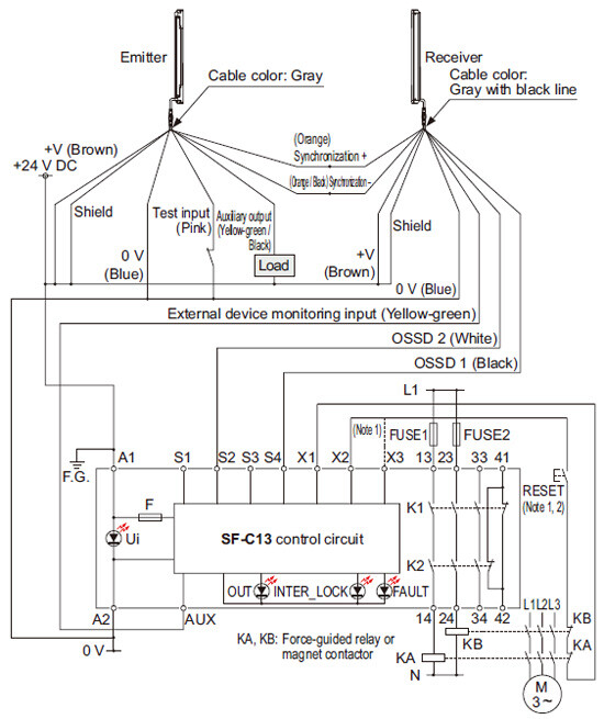 SF-C13 NPN output type