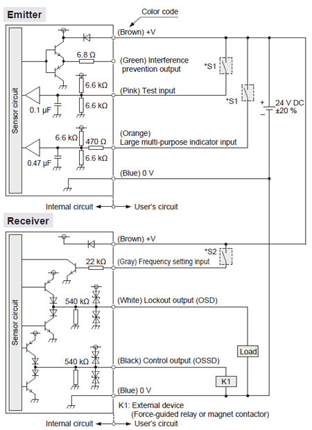 PNP output type I/O circuit diagram