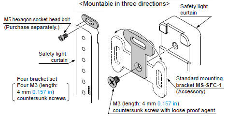 MS-SFC-1