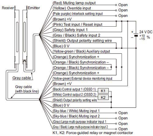 Connection example Basic wiring: Min. operation only In case of using I/O circuit for PNP output