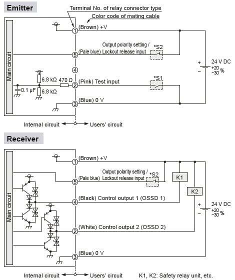 In case of using I/O circuit for NPN output