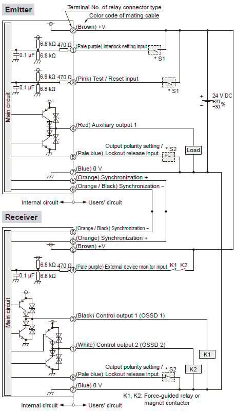 In case of using I/O circuit for PNP output