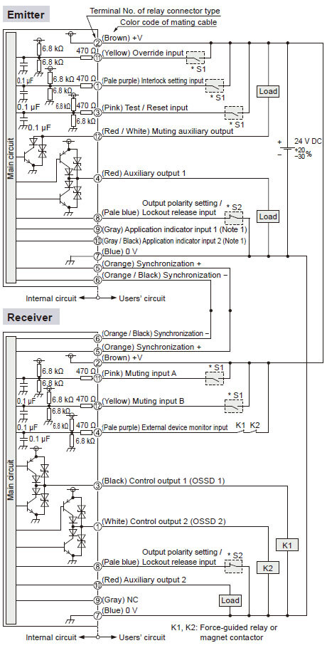 In case of using I/O circuit for PNP output
