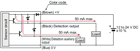 SQ4-A□-P