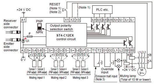 In case of NPN output