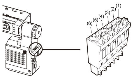 Pin position