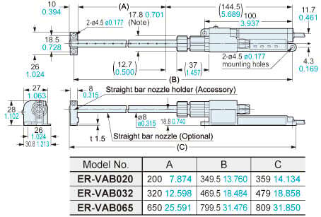 Mounting drawing with straight bar nozzle (ER-VAB□, Optional)