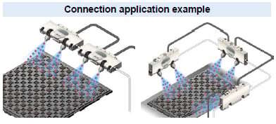 Easy connection possible