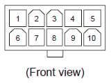 Power connector pin arrangement