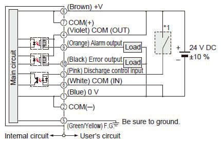 When connecting the output to negative common