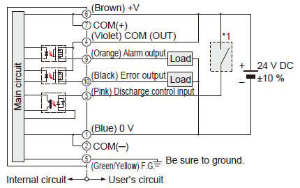 When connecting the output to negative common