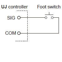 Contact input