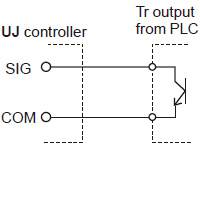 Non-contact input