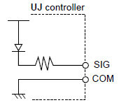 Input specifications