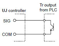 Non-contact input