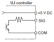 Output specifications